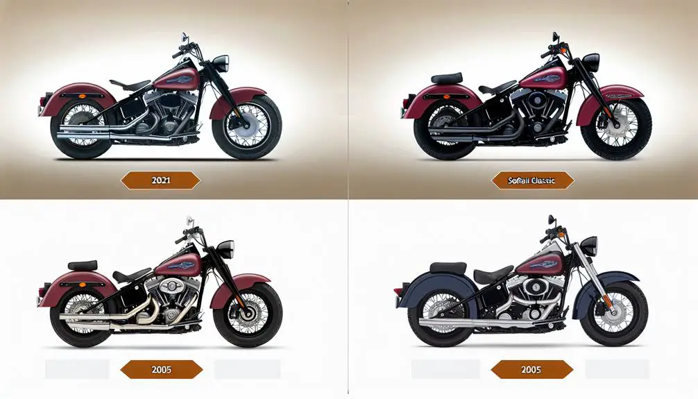 Whats The Best Year Heritage Softail Classic To Date?