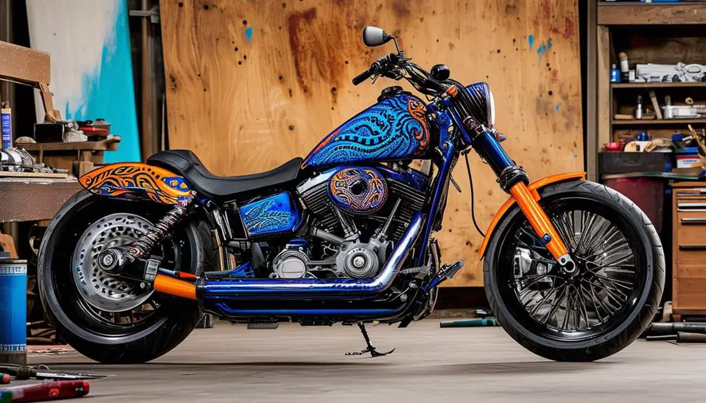 How to Create Custom Paint Jobs for Dyna