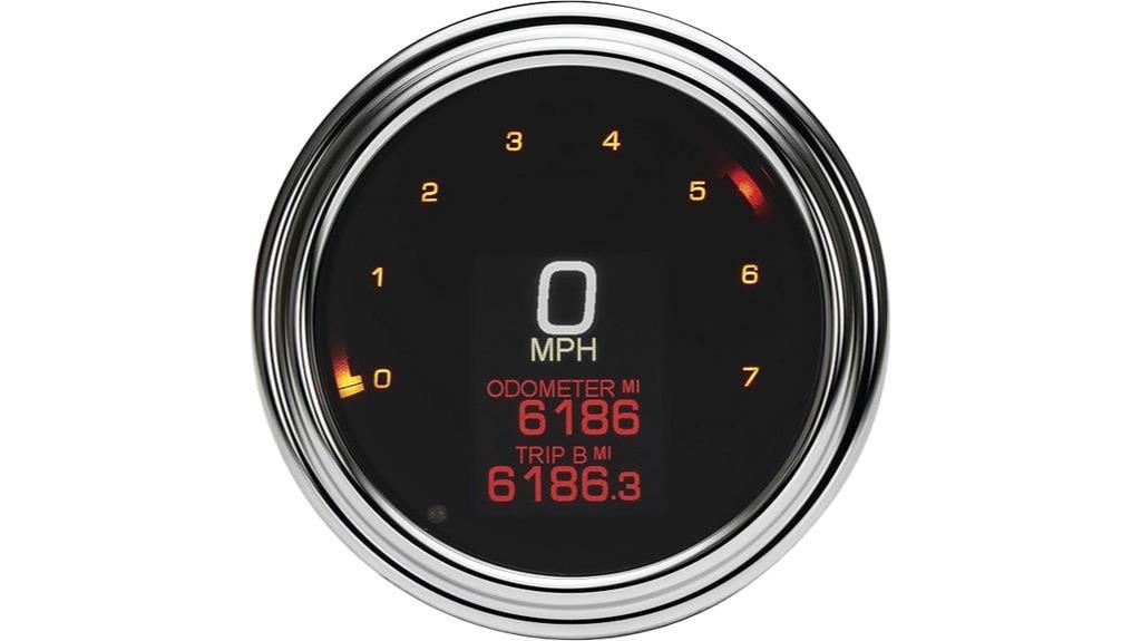 digital gauge for fatbob