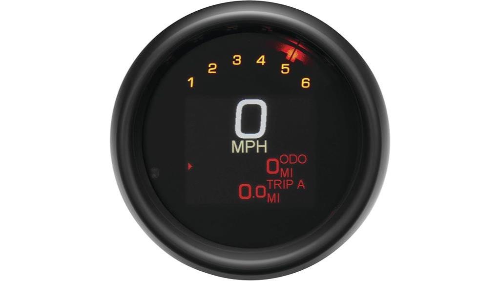 digital mlx series gauge