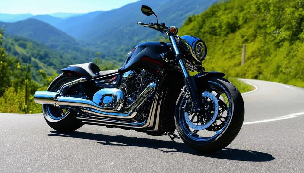 Maximize Your V Rod Performance: A Guide