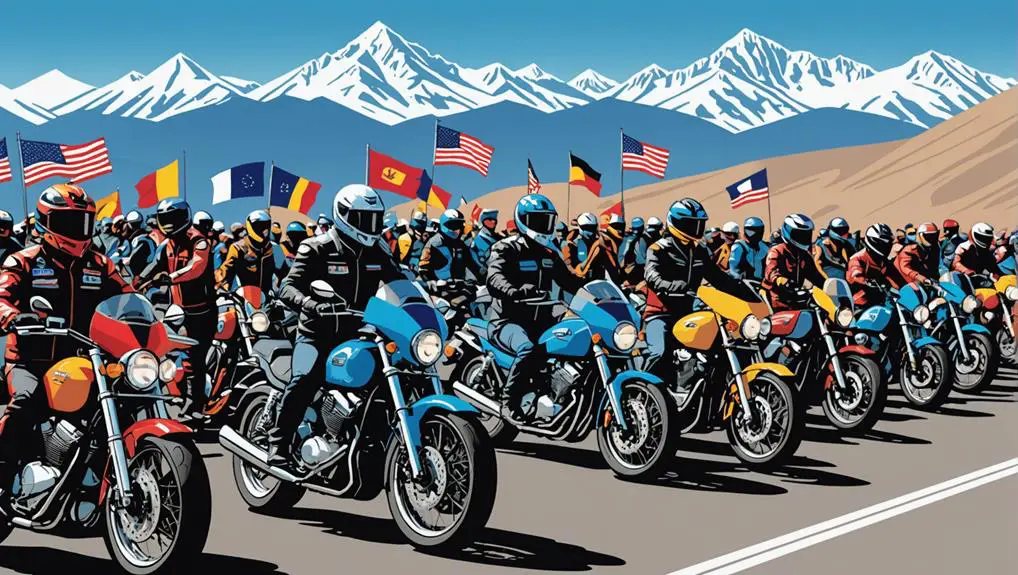 Top Motorcycle Rallies for Enthusiastic Riders