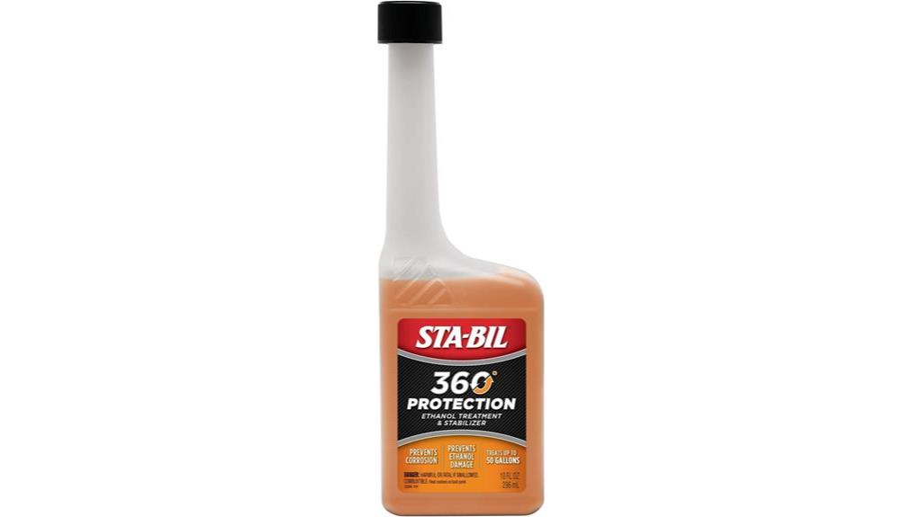 fuel stabilizer for ethanol