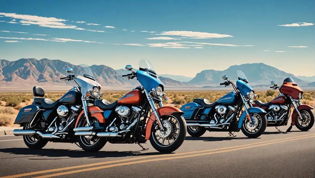 Ultimate Guide to Harley Davidson Motorcycle Models