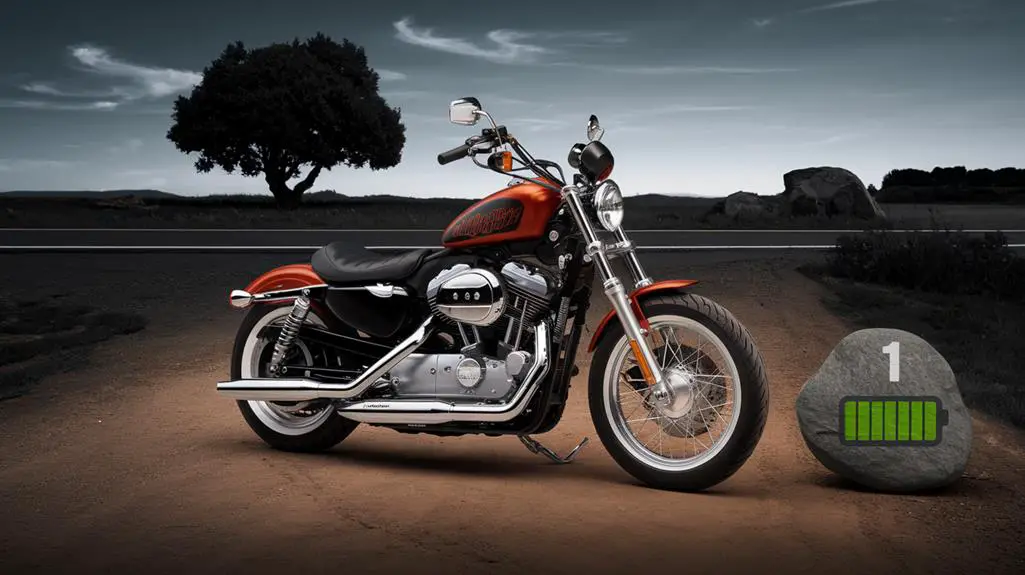 The 5 Best Harley Davidson Lithium Batteries of 2024 – Power Up Your Ride