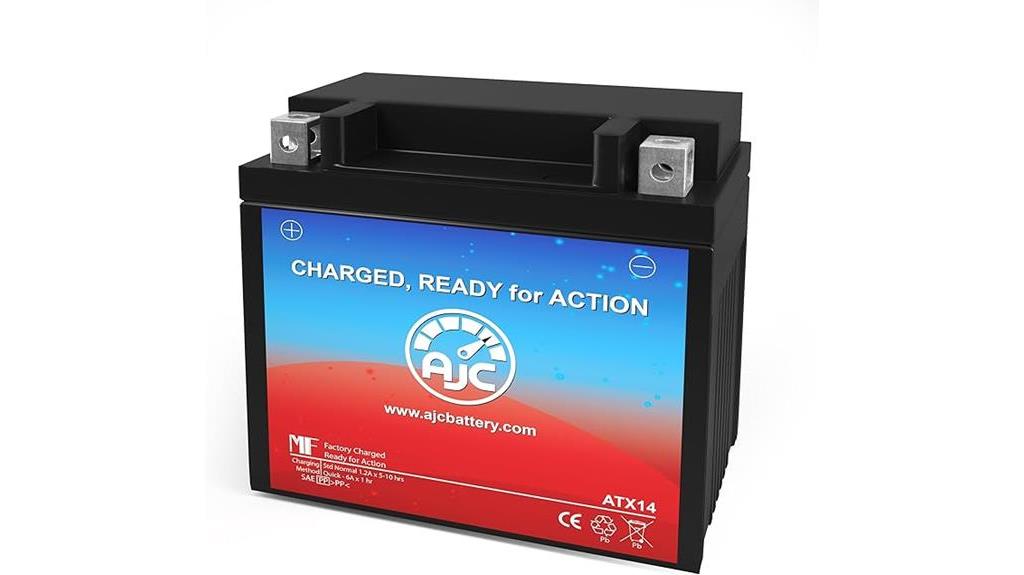 ajc battery for bmw r1250gs